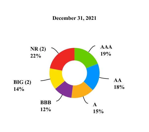 ambc-20220331_g5.jpg