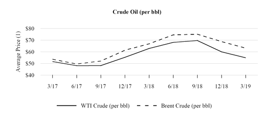 chart-ff40d33245345e5e92d.jpg
