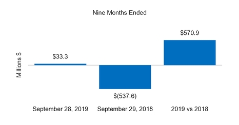 chart-a945d70f671c548fb8a.jpg