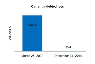 chart-b0b99cc811825e2aa90.jpg