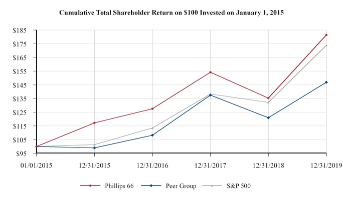 chart-944886c8c9145fa39a1.jpg