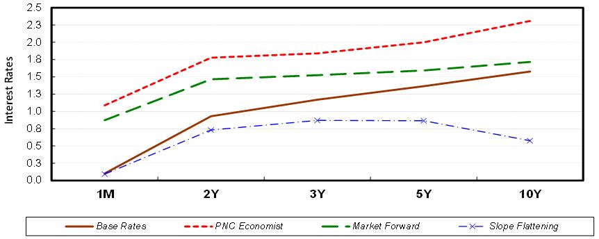 pnc-20211231_g4.jpg