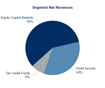 chart-14d577f4ffd09772548.jpg
