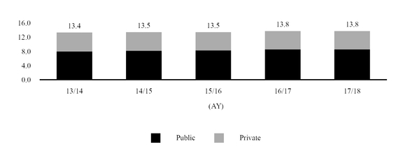 chart-b12fcae3f74856cdb66.jpg