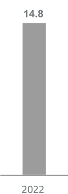 san-20221231_g98.jpg