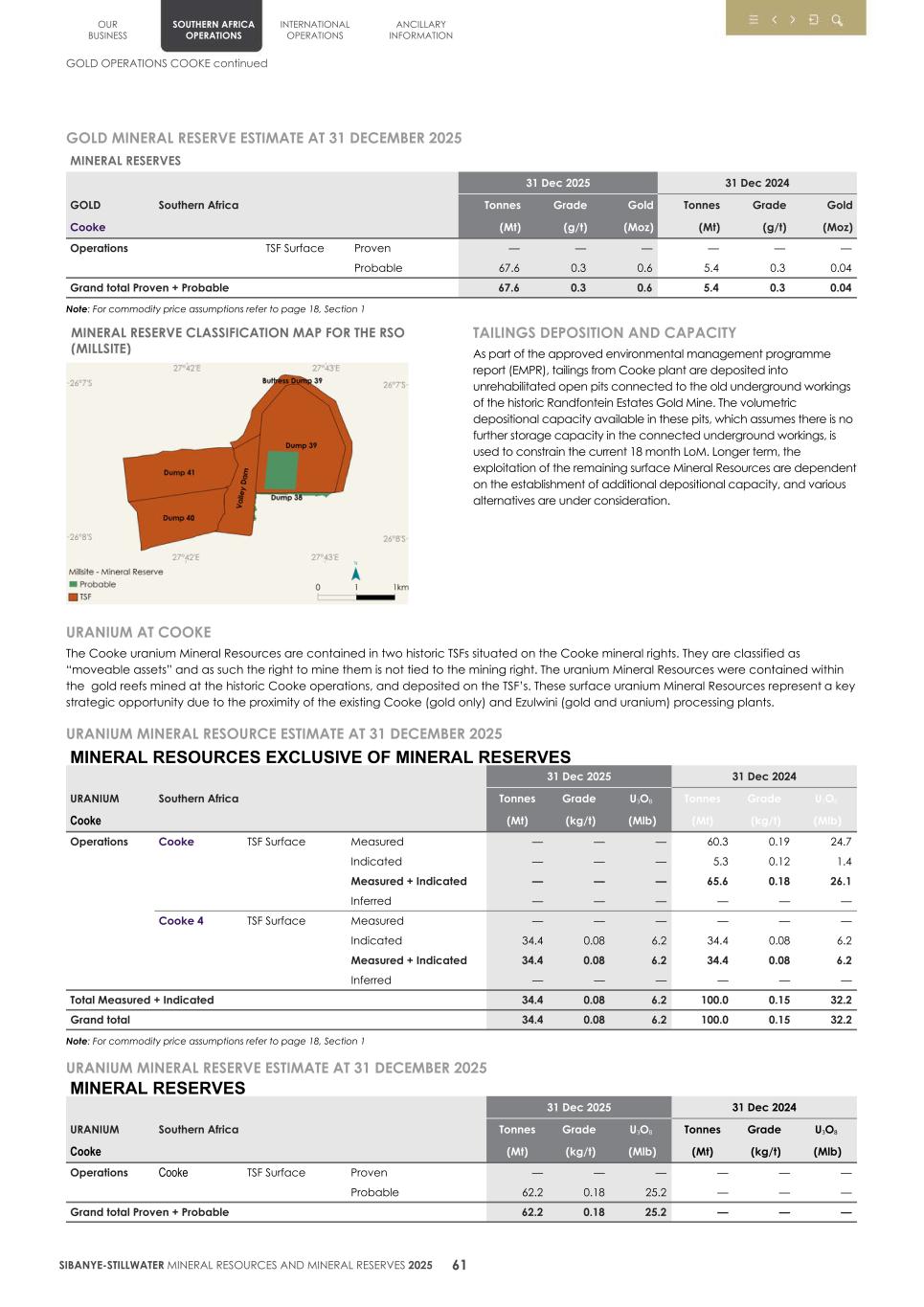 4. 20F Mineral Reserves & Resources supplement SEC Final064.jpg