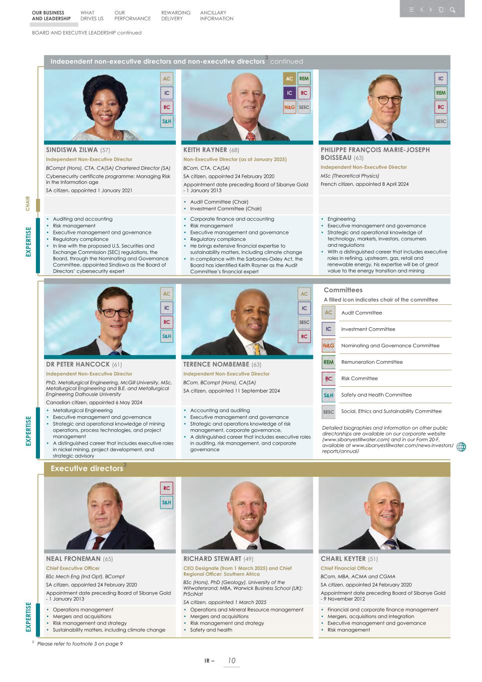 Integrated report _20F copy 012.jpg