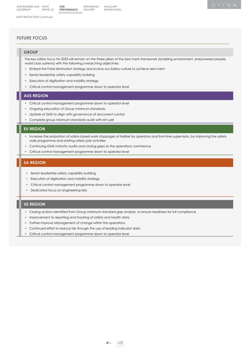Integrated report _20F copy 124.jpg