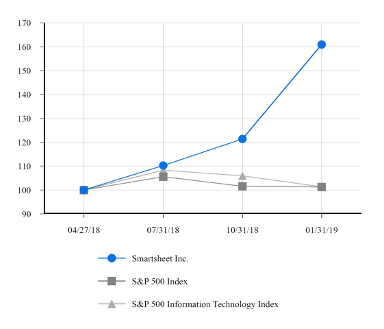 chart-f770b51507d227fbfa3.jpg
