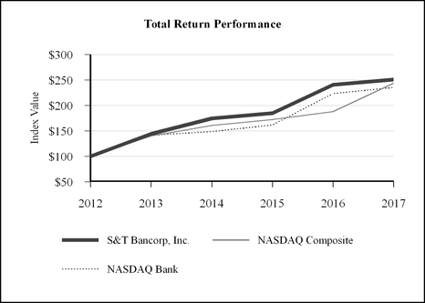 chart-8919ab9e2f365bdb8be.jpg