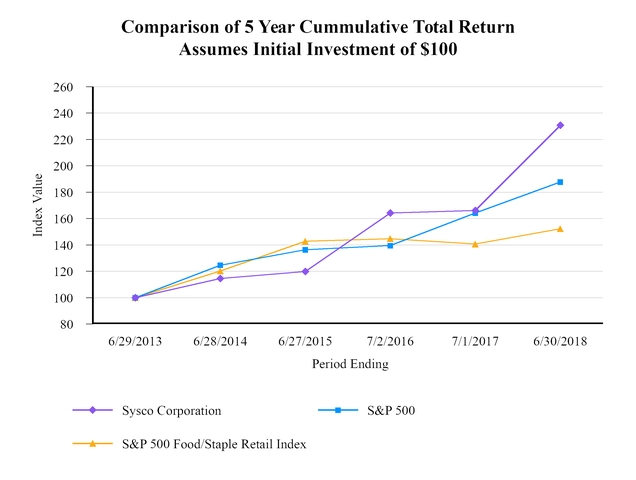 chart-9533071a16025132892a01.jpg