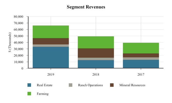 chart-8474a2f9b0865501986a10.jpg