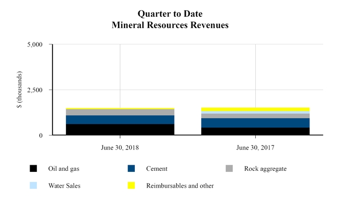 chart-c60ab2f936df9f254c9.jpg