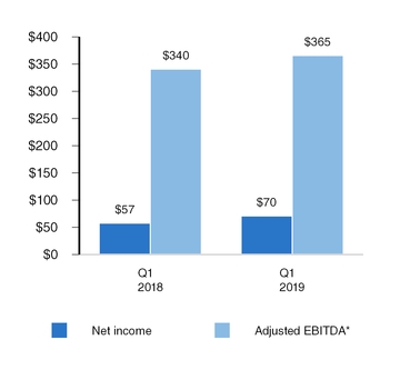 chart-41dcfa3809a35a5f848.jpg