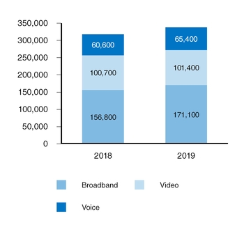 chart-47b356c29418508cb8a.jpg