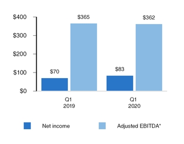 chart-c9b99ef40f845155b4a.jpg