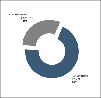 chart-5aefe882a3c8559a984.jpg