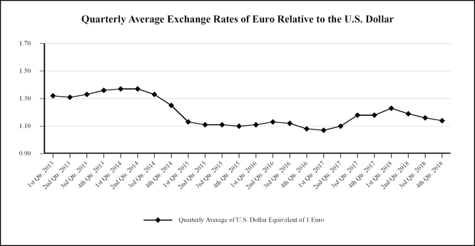 chart-892e687b2b915020bab.jpg