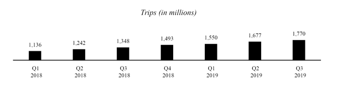 chart-34338eef8de05e0ca24.jpg