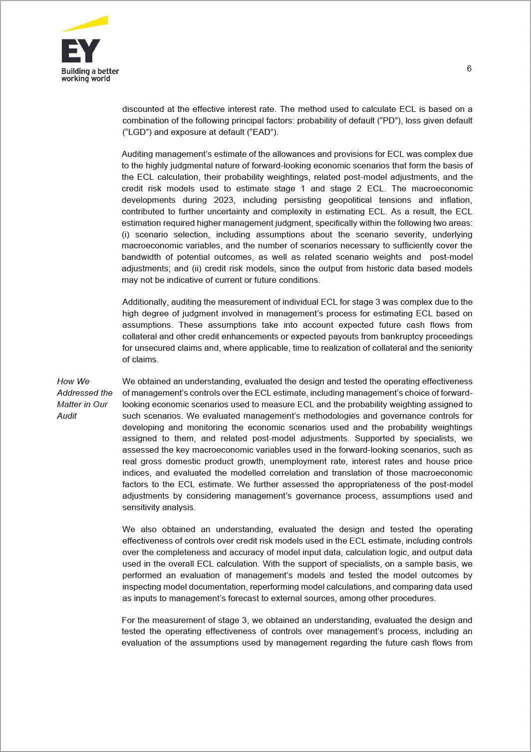ubs-20231231p305i0