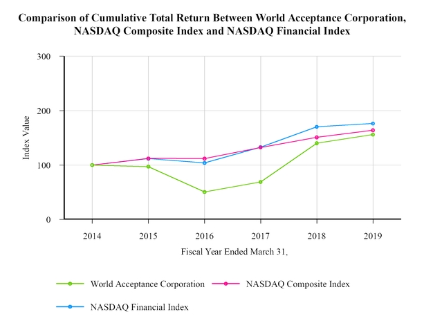 chart-babc39a526aa55ed9aa.jpg