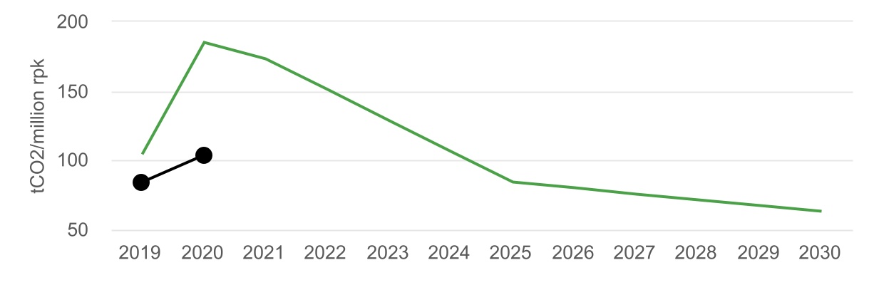 hsbc-20221231_g31.jpg