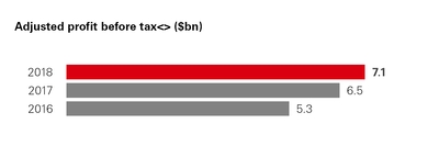chart-1198f906b57c11b7d5da04.jpg