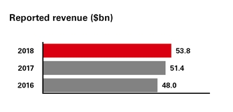 chart-46560352f125d930532.jpg