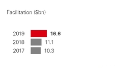 chart-5137fef749da1165867a03.jpg