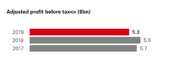 chart-92a2faa86bbb031eafba04.jpg