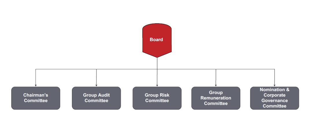 hsbc-20201231_g44.jpg