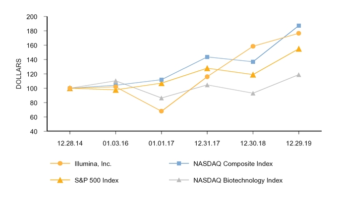 chart-8755703c72de59b688ca10.jpg