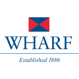 Wharf Holdings Logo