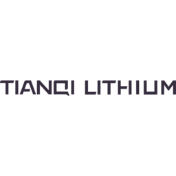 Tianqi Lithium Logo