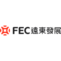 Far East Consortium International Logo
