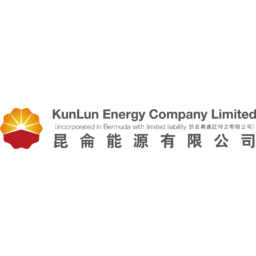 Kunlun Energy Company Logo
