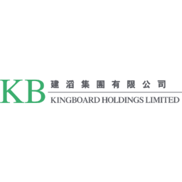 Kingboard Holdings Logo