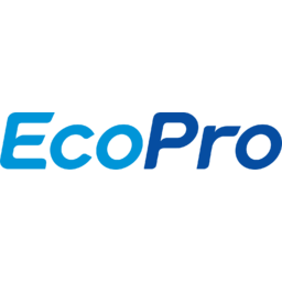 Ecopro Logo