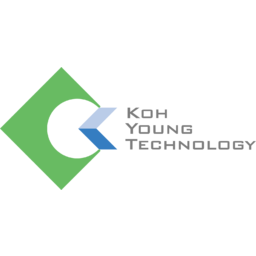 Koh Young Technology Logo