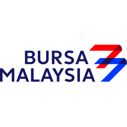 Bursa Malaysia Logo