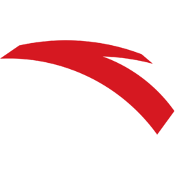 Anta Sports (2020.HK) - Market capitalization