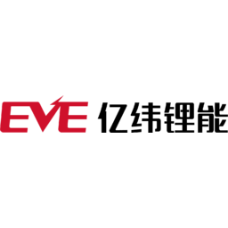 EVE Energy Logo