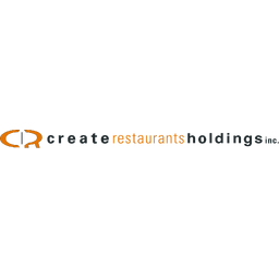 create restaurants holdings Logo