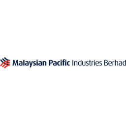 Malaysian Pacific Industries Logo