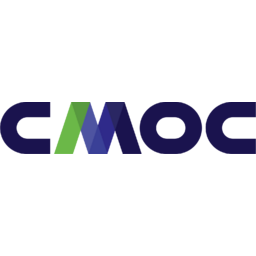 CMOC Logo