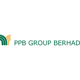 PPB Group Berhad Logo