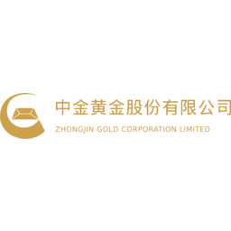 Zhongjin Gold Logo