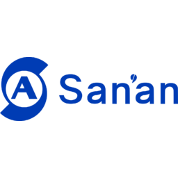 San’an Optoelectronics Logo