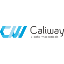 Caliway Biopharmaceuticals Logo