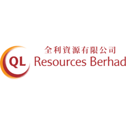 QL Resources Logo
